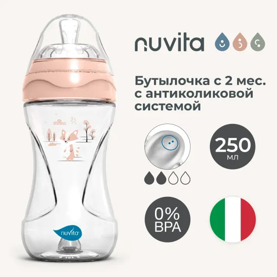 Бутылочка Nuvita Anti-Colic 250 мл