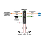 Osnovo SW-80822/ILR Сетевое оборудование