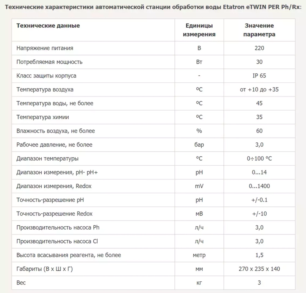 Etatron Система дозирования перистальтическая eTWIN pH/RX (3 л/ч, 230V, FULL-полный) 0303