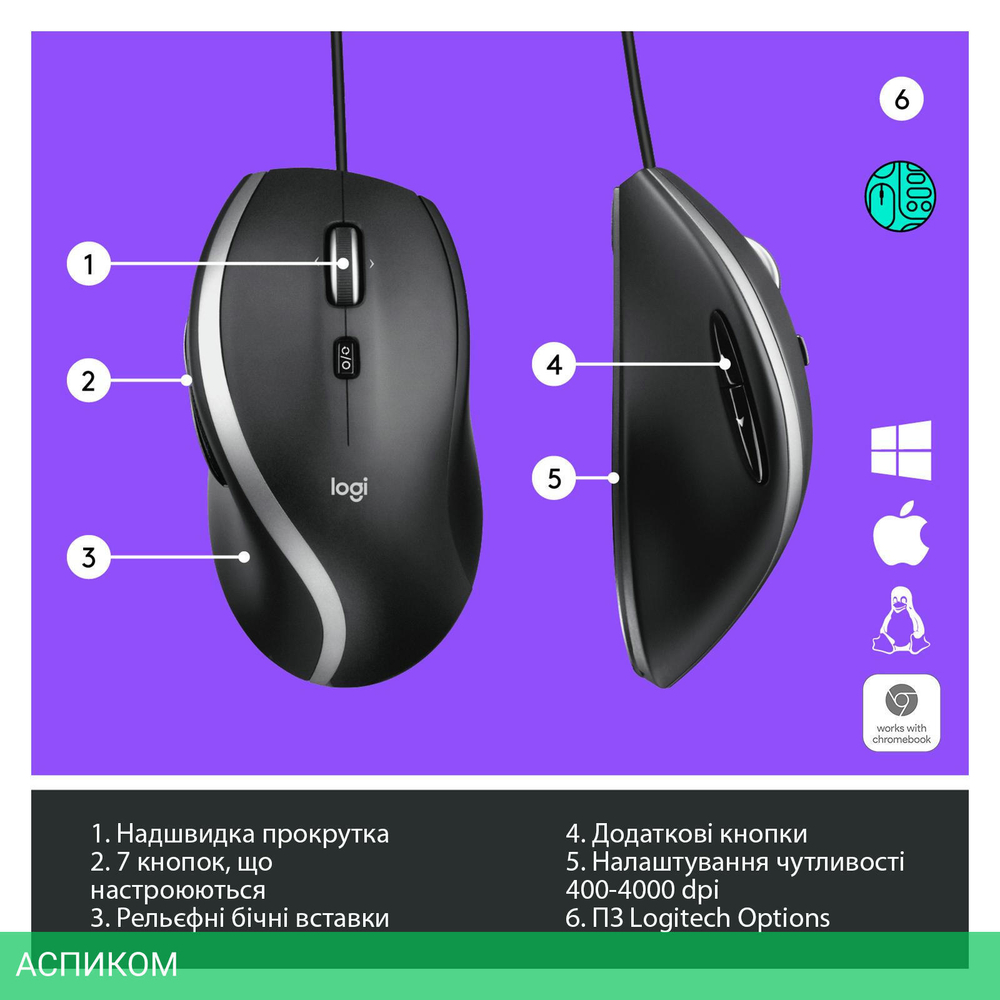 Мышь Logitech M500s (910-005784)