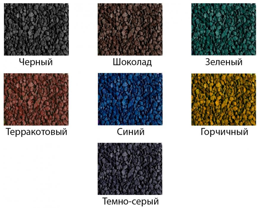 Комплект бесшовного резинового покрытия