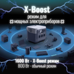 Портативная зарядная станция EcoFlow RIVER 2 Pro (768 Втч)