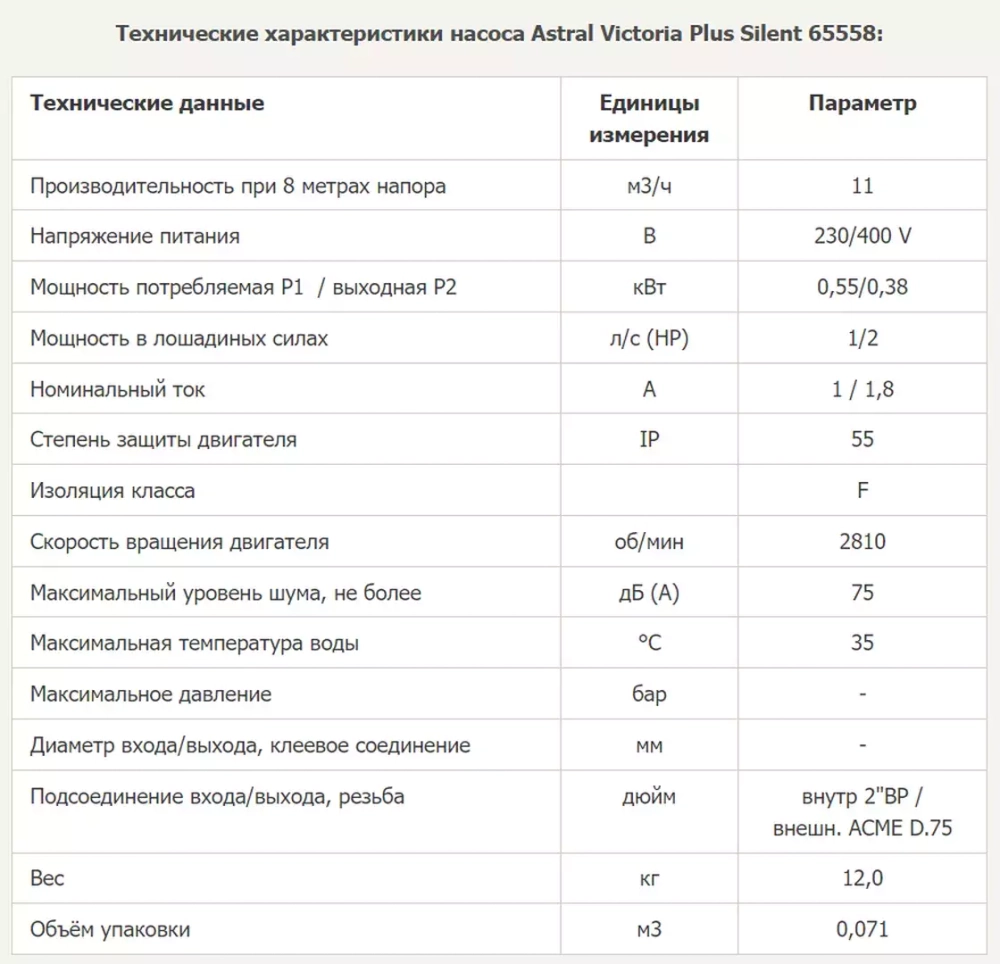 Насос для бассейна до 40 м³ с предфильтром - 10 м³/ч, 0.43кВт, 380В, подкл. Ø50мм - Victoria Plus Silent - 65558 - AstralPool, Испания