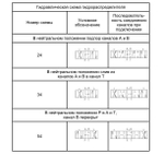 ВЕ43.44 110В