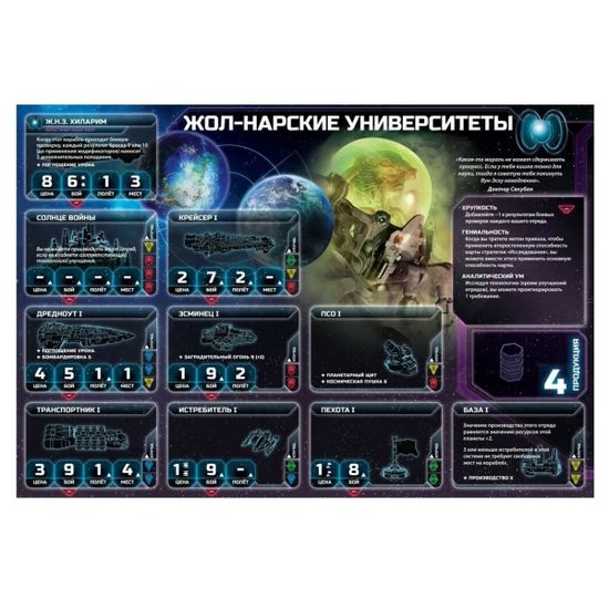 Настольная игра Сумерки Империи. Четвёртое издание