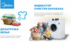 Стираль машина Midea MFN 11W 105B\W белый