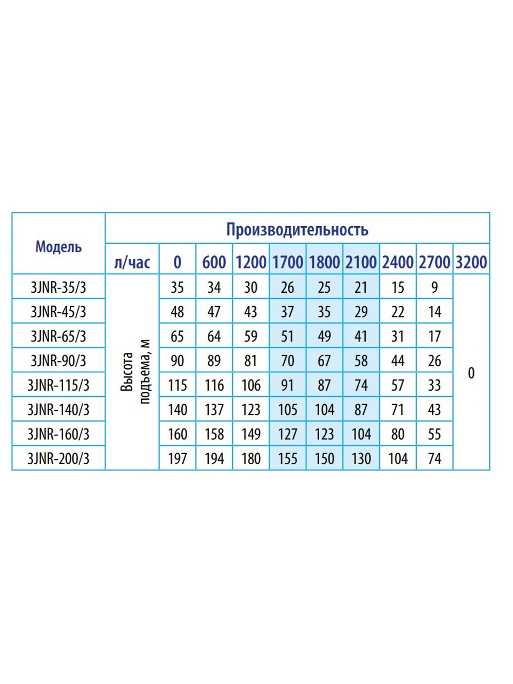 3JNR-903_12