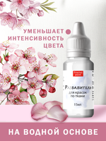 Разбавитель для красок по ткани