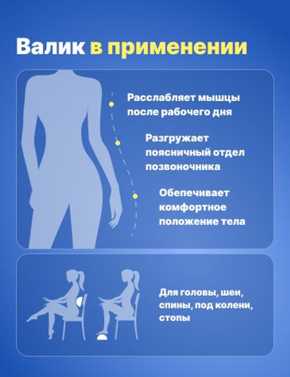 Полувалик ортопедический 50х15*7,5 см под голову, шею, спину, поясницу