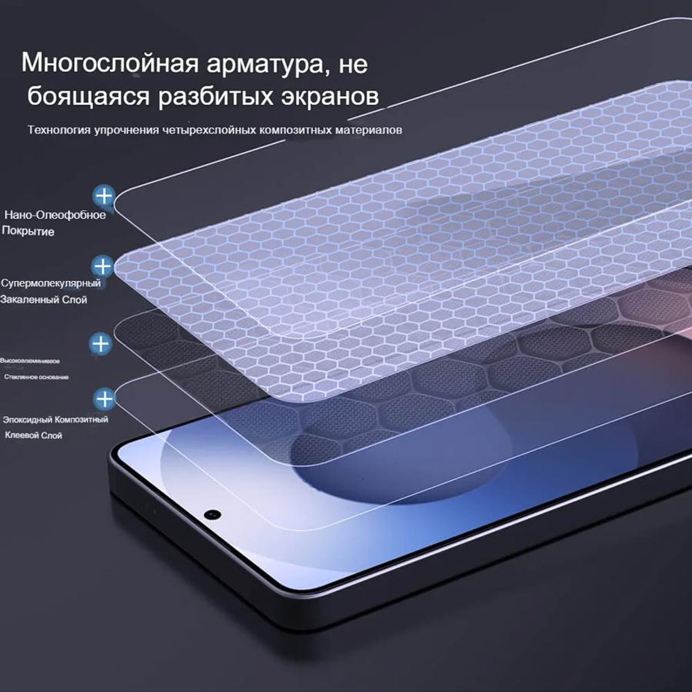 Защитное стекло Nillkin H+ PRO для Samsung Galaxy S26 Ultra