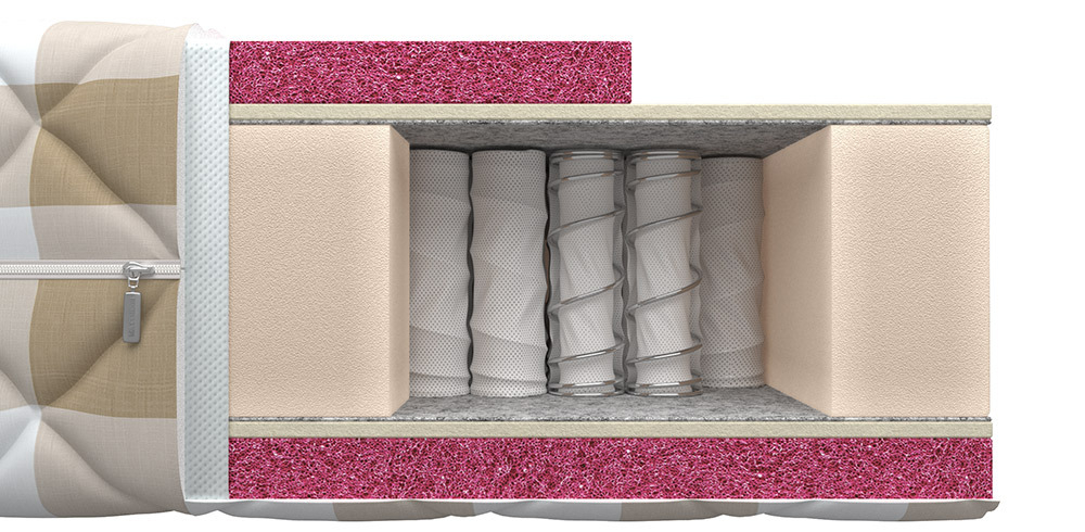 Матрас Mr.Mattress Idea