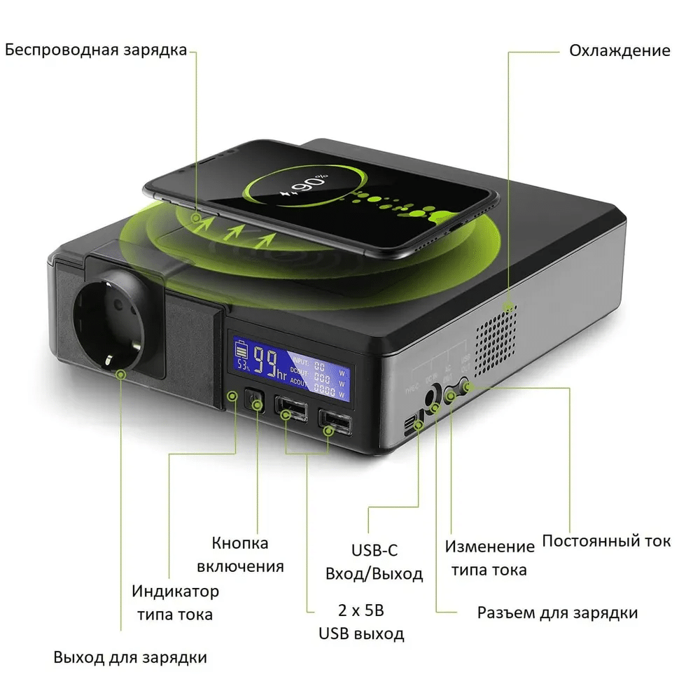 Генератор высокой мощности Allpowers S200, 200 Вт