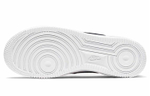 Кроссовки Nike Air Force 1 (Женская размерная сетка)