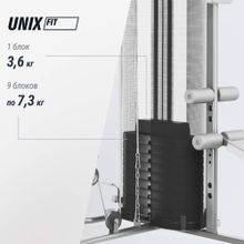 Силовой комплекс UNIX Fit BLOCK 70 MULTI