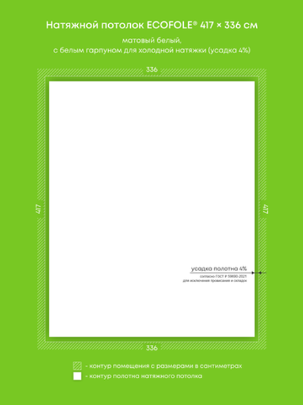 Натяжные потолки 14 м2, 14 м2, 26.4 м2, 18.8 м2