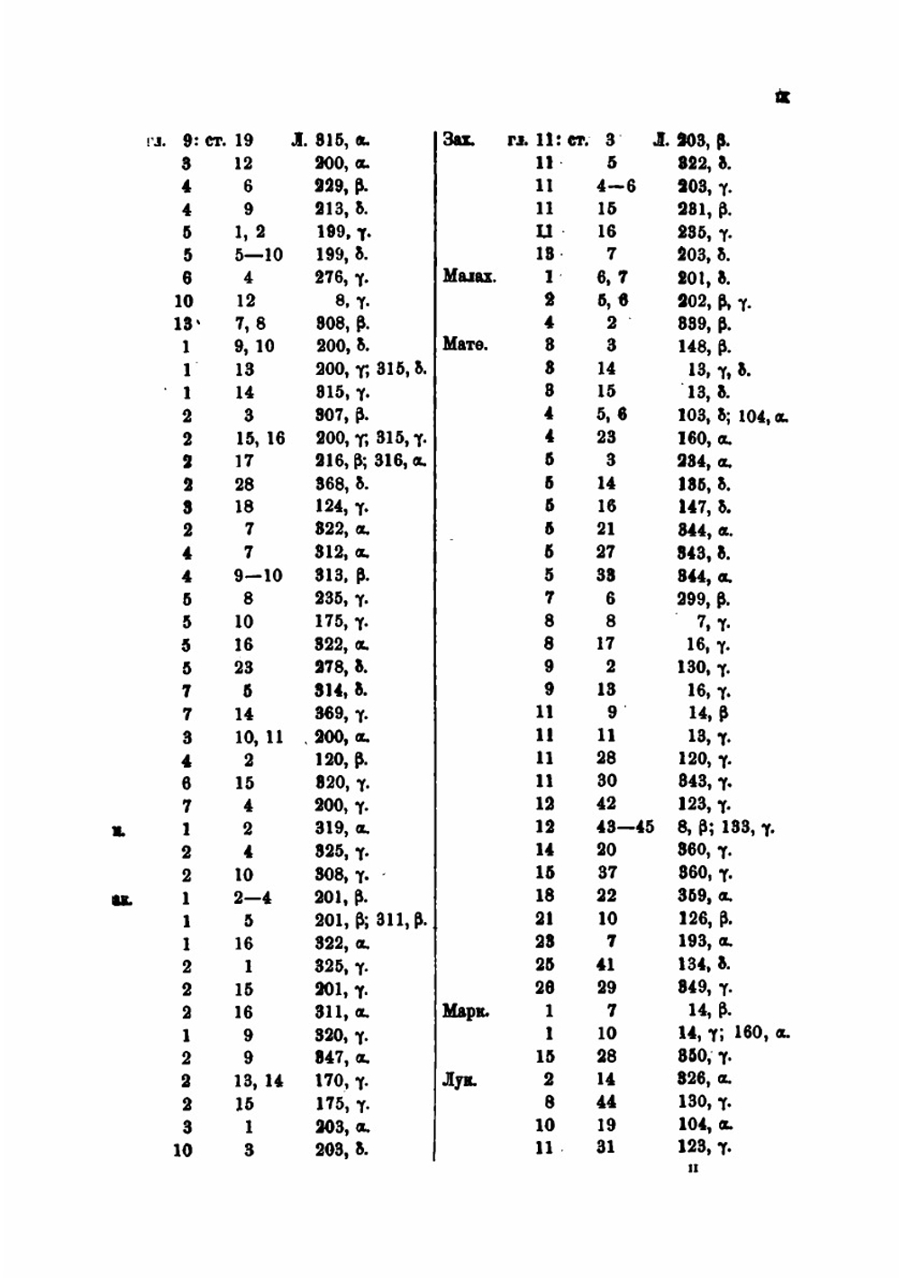 XIII слов Григория Богослова | Anton Semënovich Budilovich