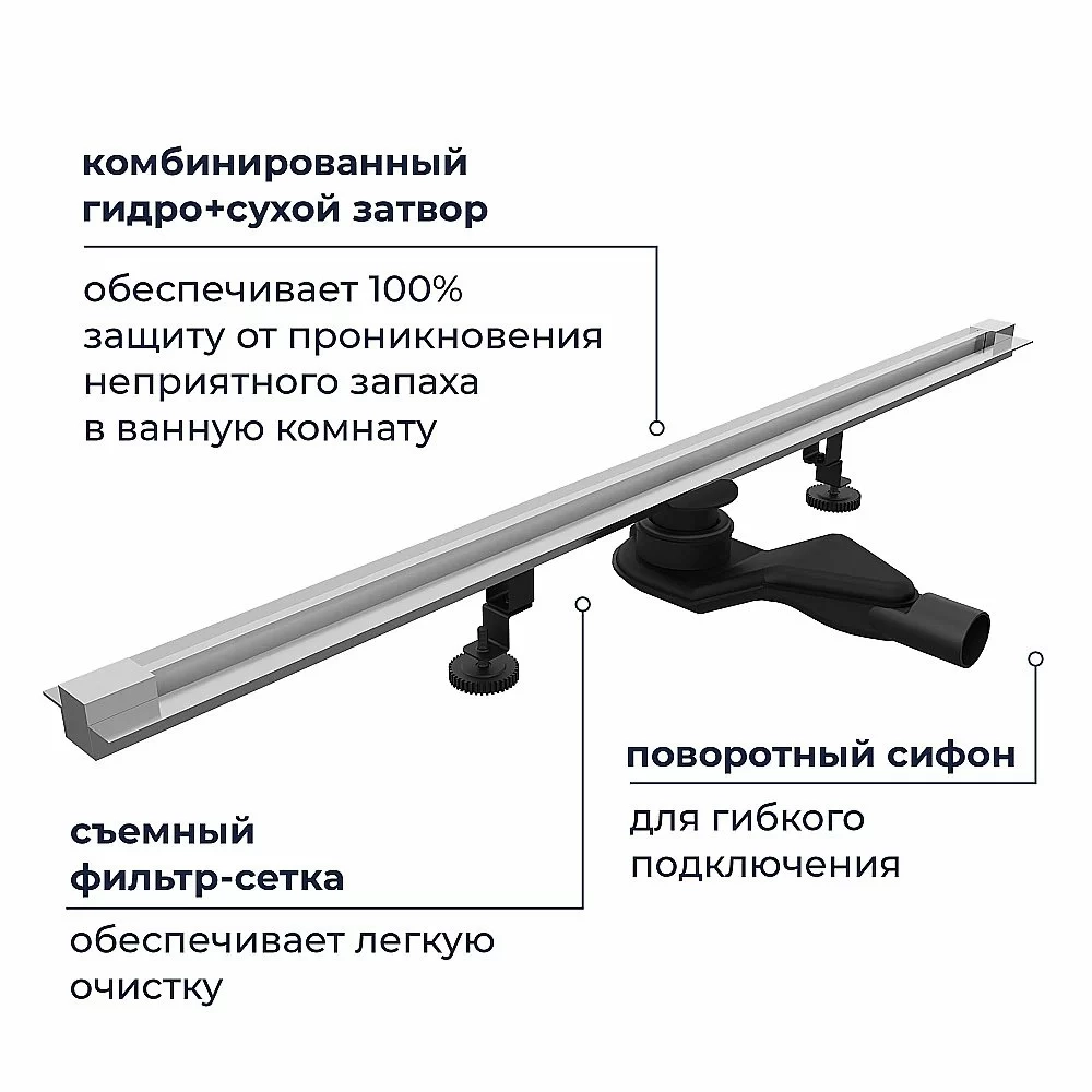 Душевой трап RGW SDR-50S 76215010-13 100 сатин