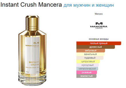 Mancera Instant Crush 60ml (duty free парфюмерия)