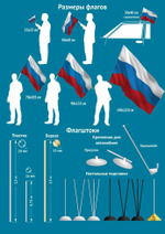 Флаг "ПВ КГБ СССР" 90х135 см