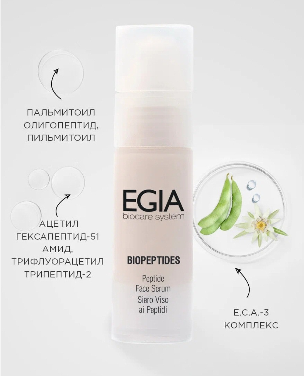 EGIA Сыворотка омолаживающая с пептидным комплексом Peptide Face Serum 30 мл