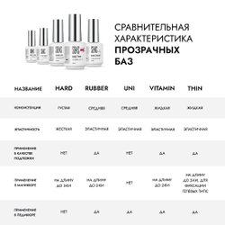 База BASE HARD