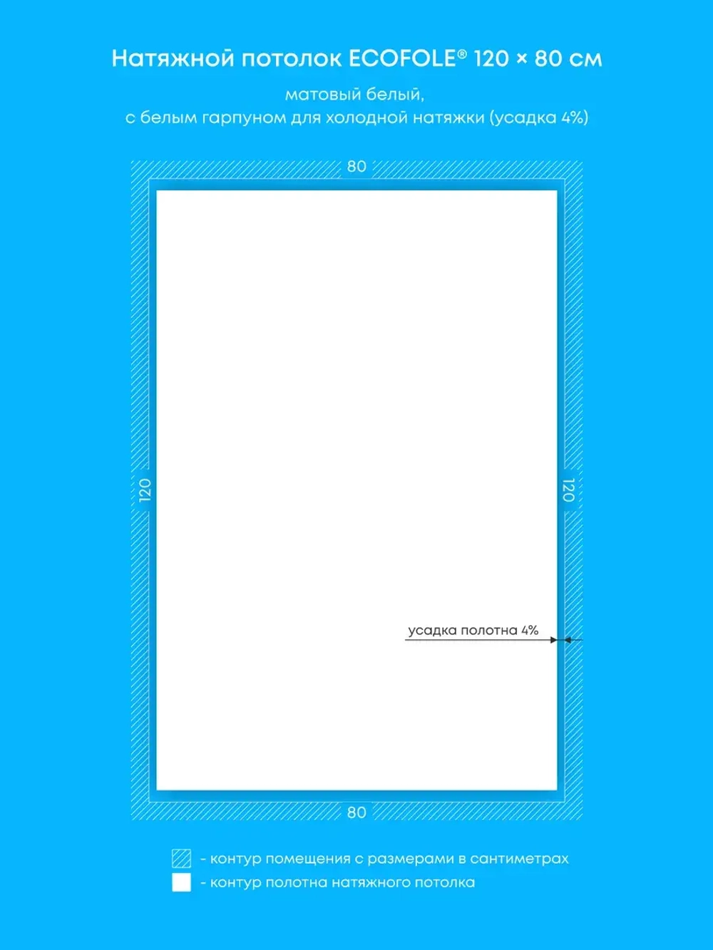 Матовый натяжной потолок 1 м2