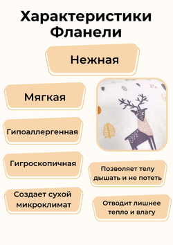 Вкладыш - матрасик МИНИ в стульчик для кормления, универсальный. Фланель