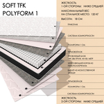 Soft TFK polyform1