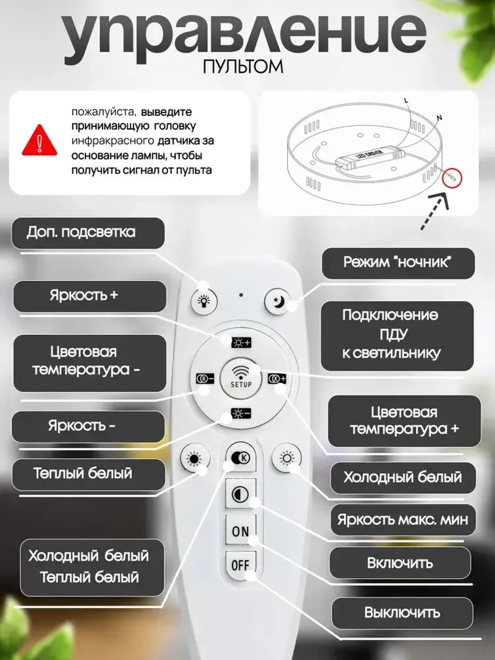 Люстра светодиодная с пультом 1379/5+5, люстра потолочная в спальню 244Вт