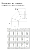 Колено угол 90° (430/0,5 мм) Ф 130 нерж