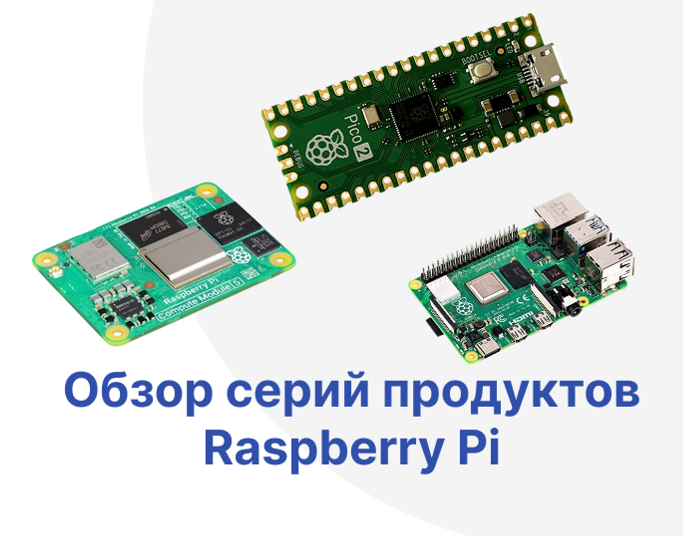 Обзор серий продуктов Raspberry Pi