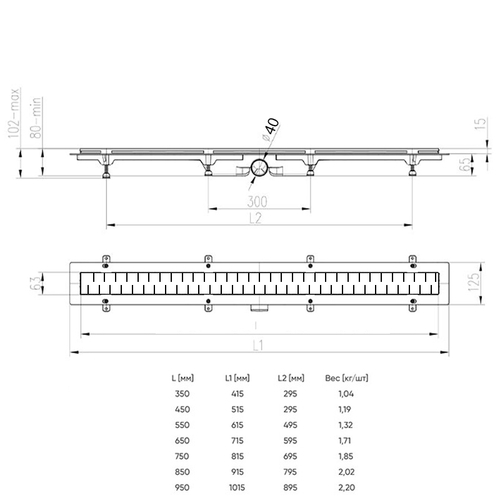 Душевой лоток AZARIO D40 Medium 550 мм, боковой слив, пластиковый, перфорированная решетка, черный (AZ-CH 550 MC)