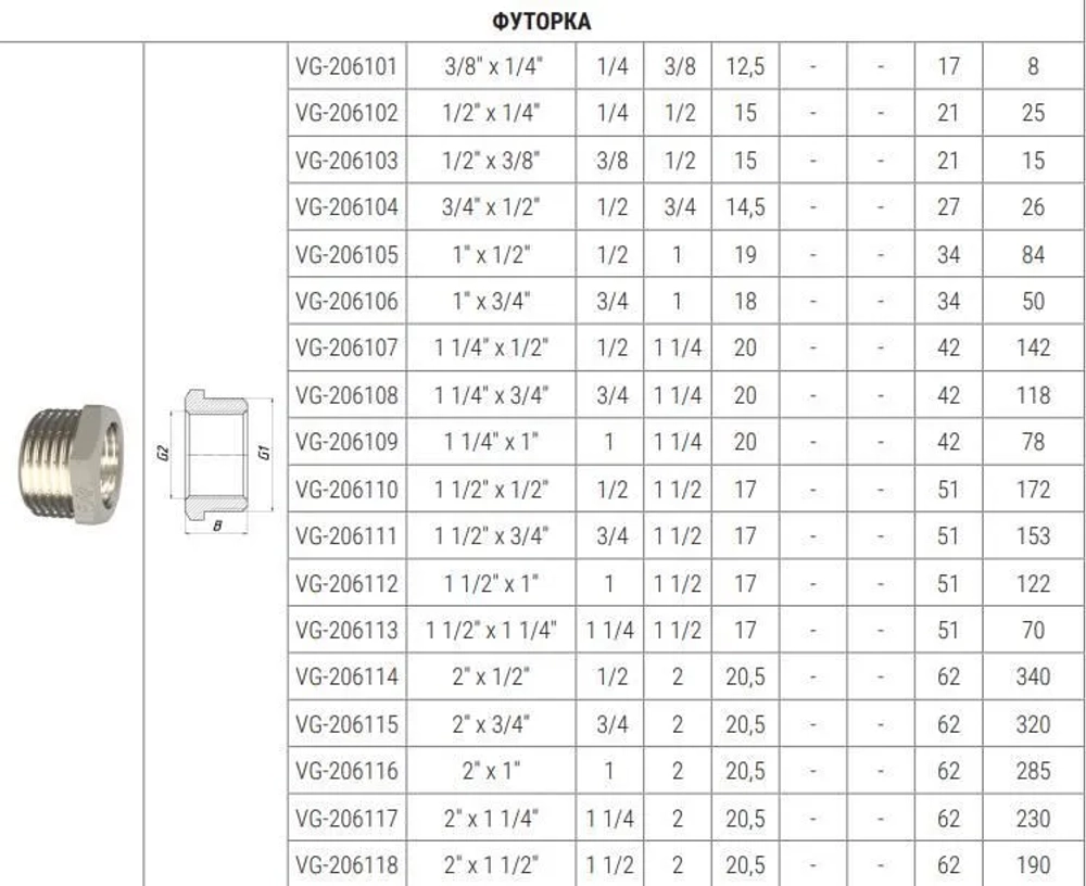 Футорка ВхН 1/2" x 1/4" VALOGIN VG-206102