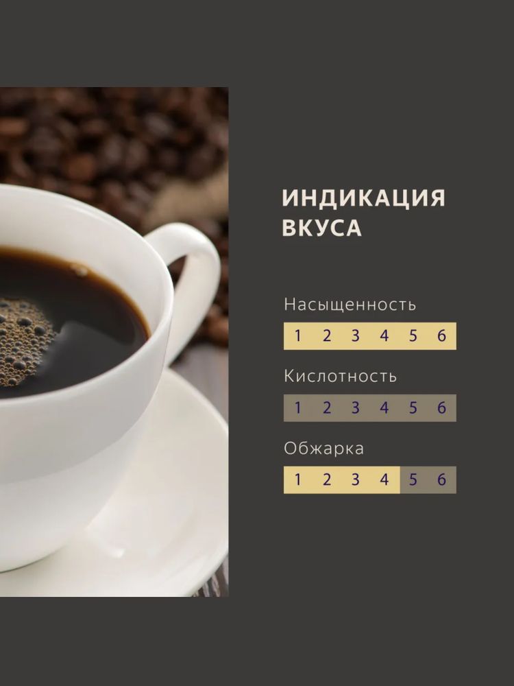 Кофе молотый Tchibo Gold Мokka, 250 г x 4 шт