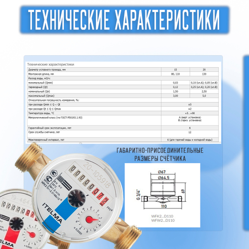 Комплект счетчиков L-110 КЧМ холодной и горячей воды Itelma с монтажным комплектом Ду-15 1/2"