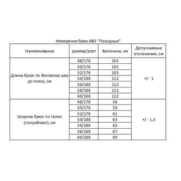 Брюки ветровлагозащитные Helios Походные р.60 цв. зеленый