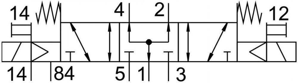 CDVI5.0-MT2H-5/3BS Распределитель с электроуправлением