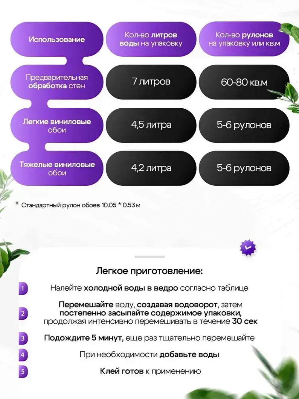 Клей для обоев с индикатором 200 г Quality Индикатор (пакет)