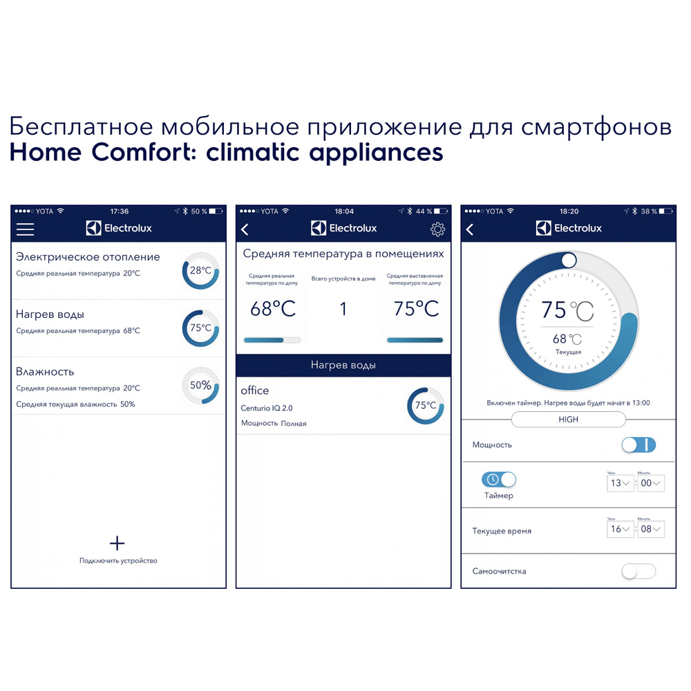Водонагреватель Electrolux EWH 50 Centurio IQ 2.0
