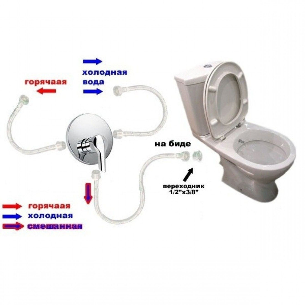 Унитаз-компакт VitrA Grand 9763B003-1206 с функцией биде