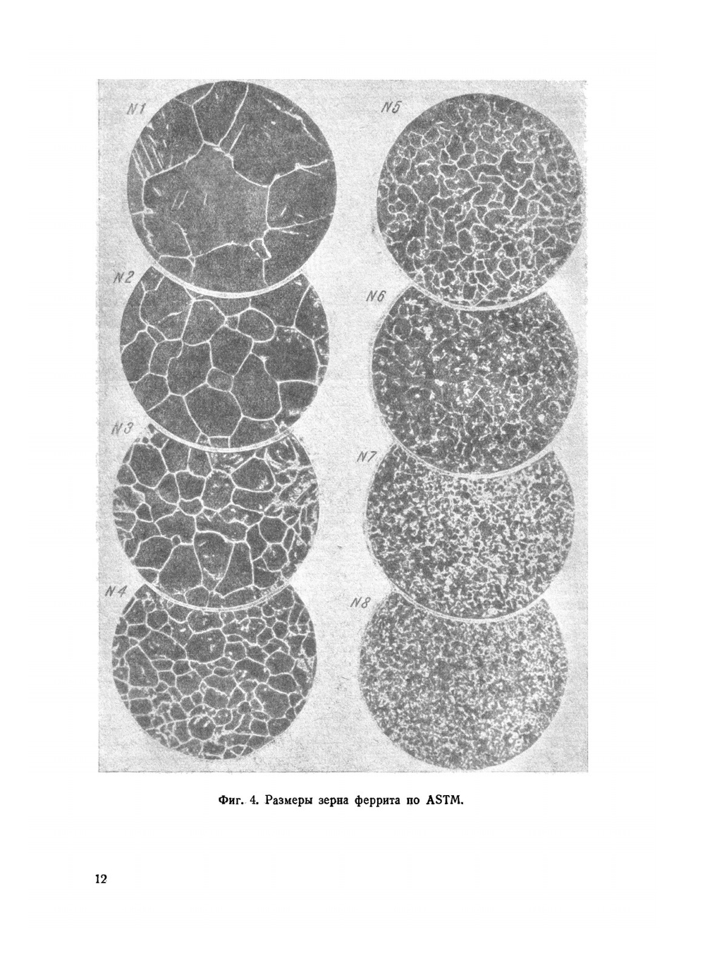 Производство патронов стрелкового оружия | А.Н. Малов