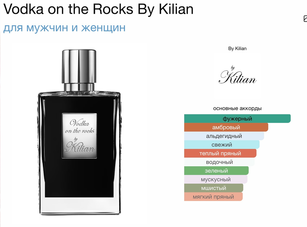 Kilian - Vodka On The Rocks (унисекс)