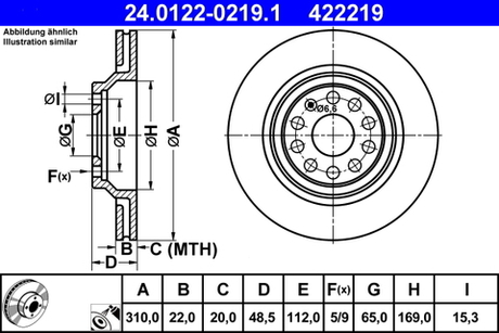 ATE - 24012202191