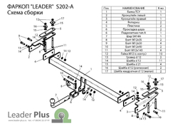 Фаркоп(прицепное) Лидер-Плюс для SSANG YONG MUSSO 1993-2005, ТАГАЗ ROAD PARTNER 2008-2011 с нерж. пластиной (паспорт и сертификат в комплекте, без электрики)S202-A(N)