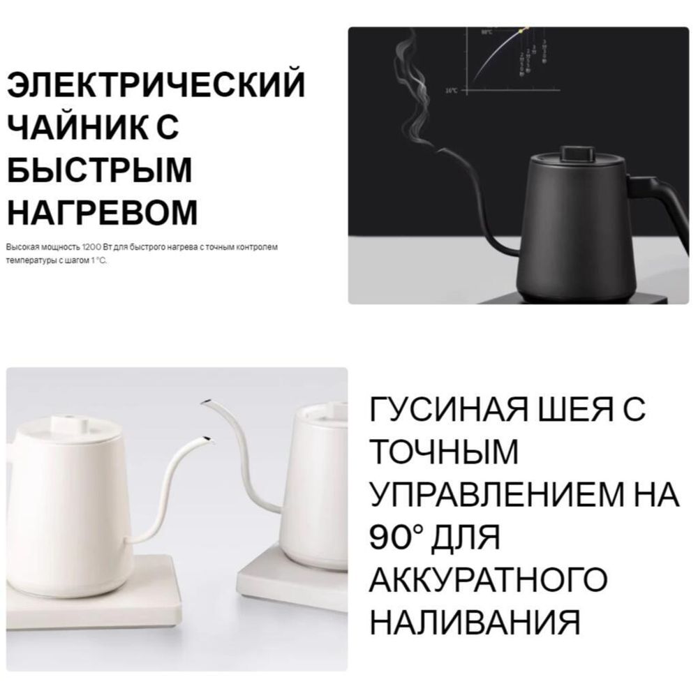 Чайник электрический для пуровера 900 мл WUMING E-Kettle Pro кремовый с контр. температуры ZeroHero