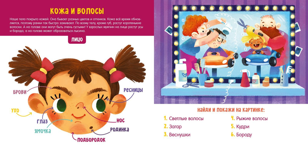 Мое тело. Визуальный словарь