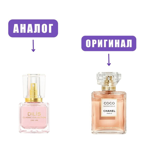 DILIS PARFUM Classic Collection №17 edT 30ml lady (версия CocoMademoiselle) марк