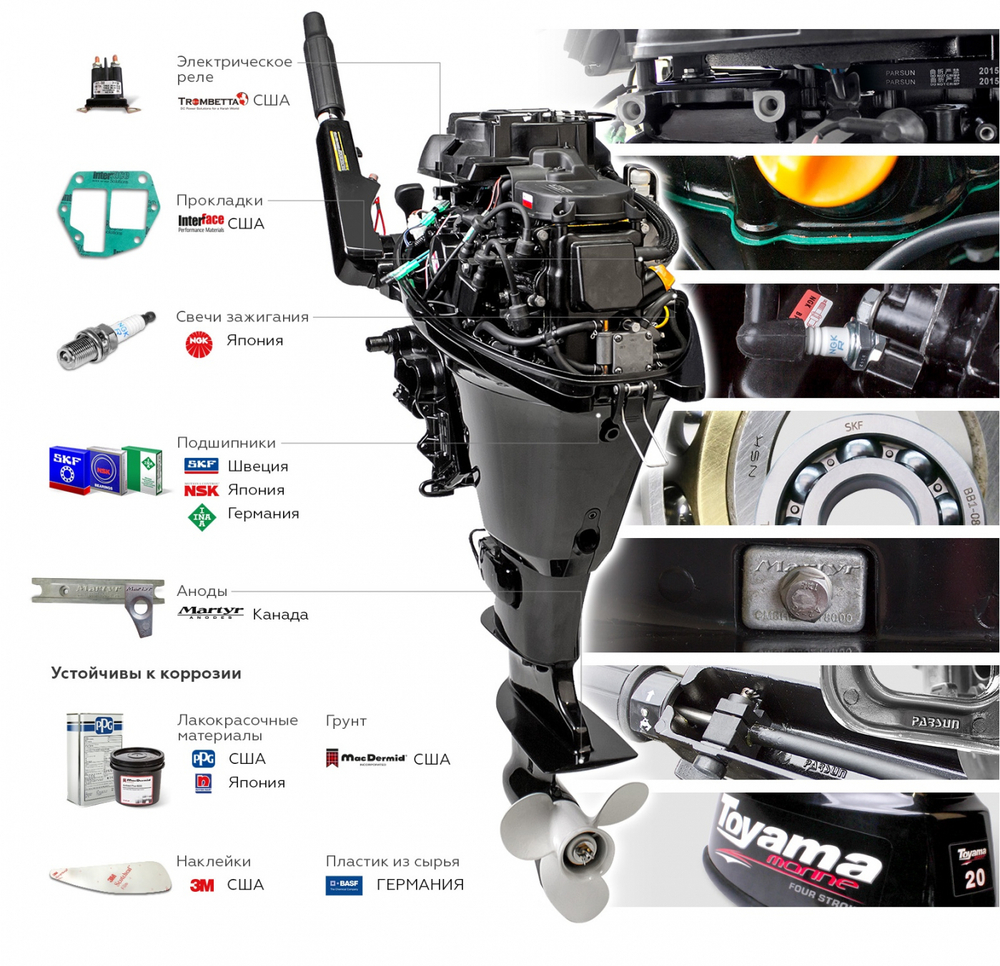 Таймень NX 3600 НДНД PRO графит + Toyama T 9.8 BMS (комплект лодка + мотор)