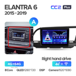 Teyes CC2 Plus 9" для Hyundai Elantra 6 2015-2019 (прав)