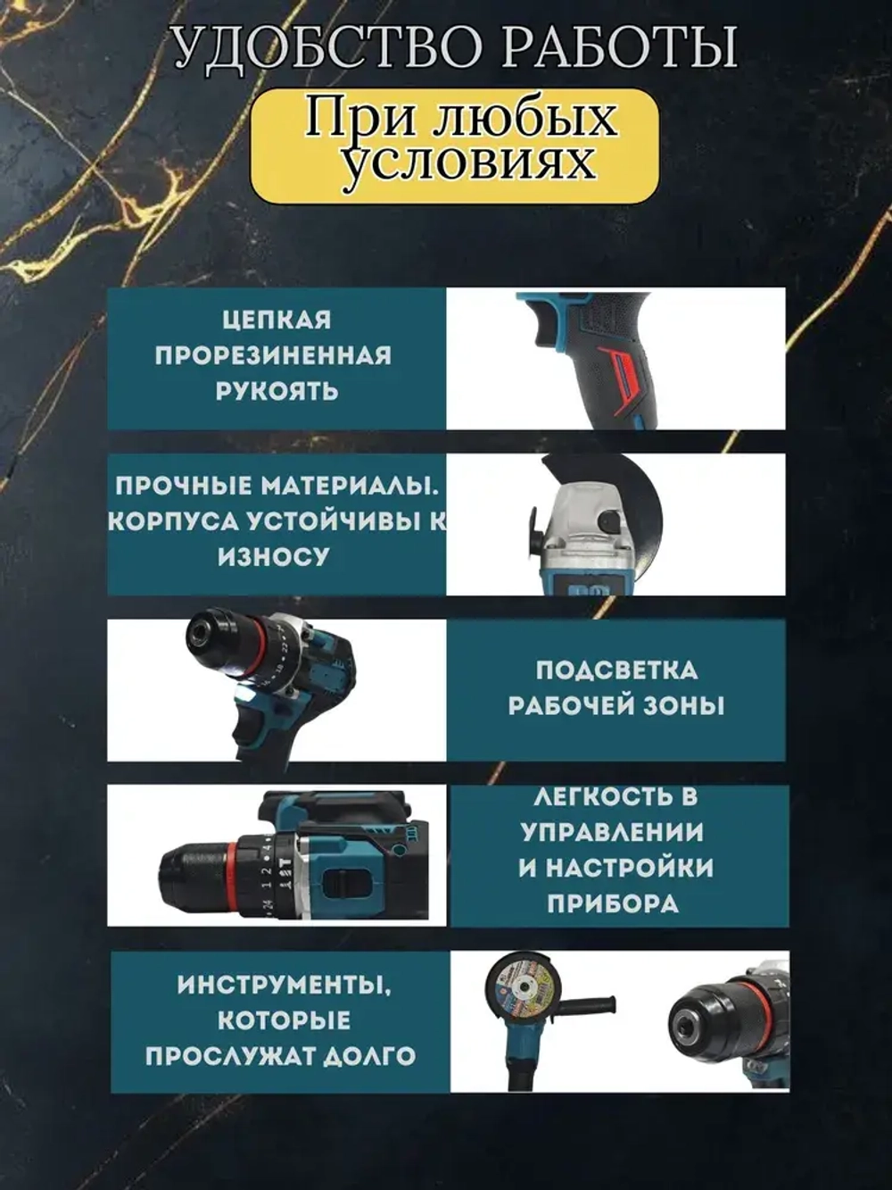 Набор электроинструмента 2 в 1, Шуруповерт аккумуляторный 36v 6Ah 2 АКБ, УШМ/Болгарка 36v 6Ah аккумуляторная 2 АКБ